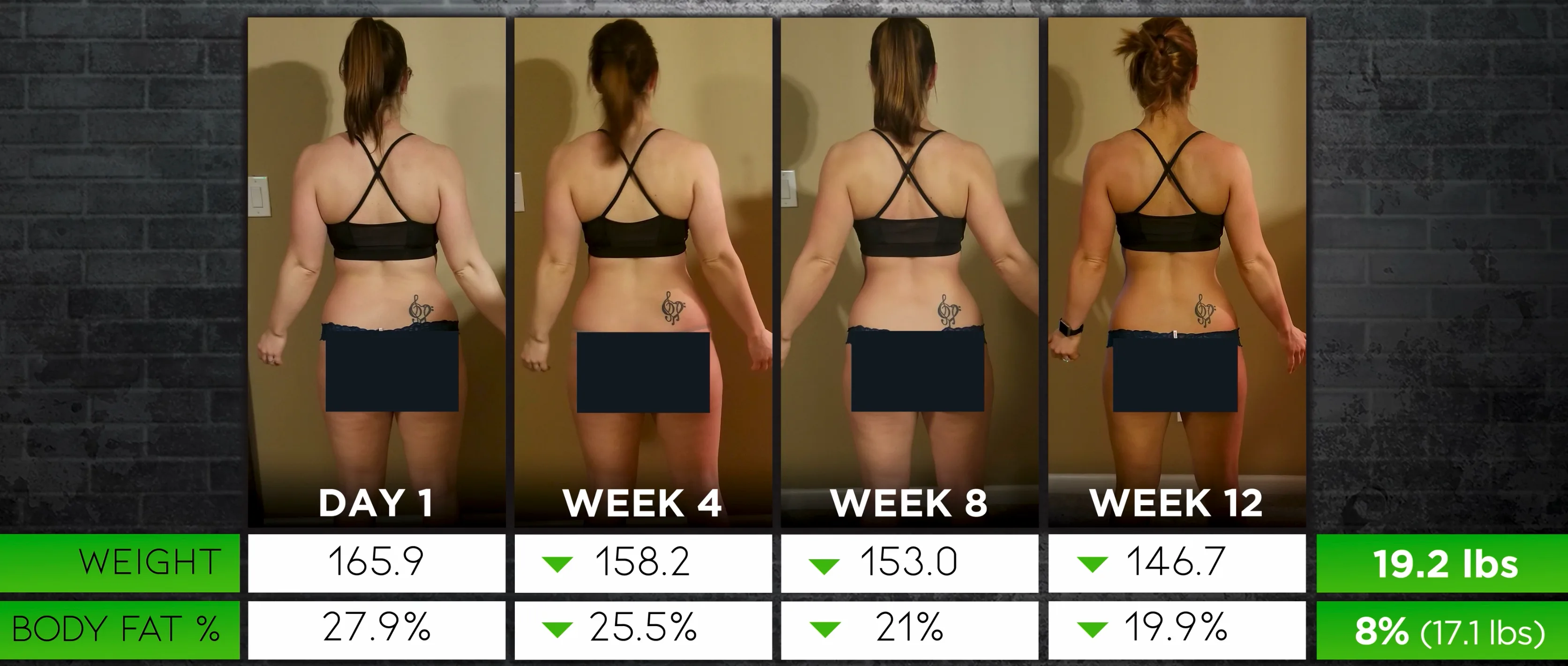 NexT Fit Clubs Body Recomp Results